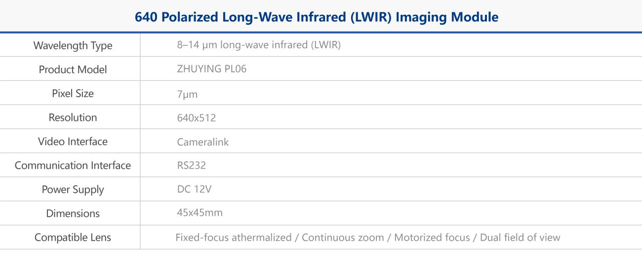 640 Polarized Long-wave Infrared Imaging Module Specifications