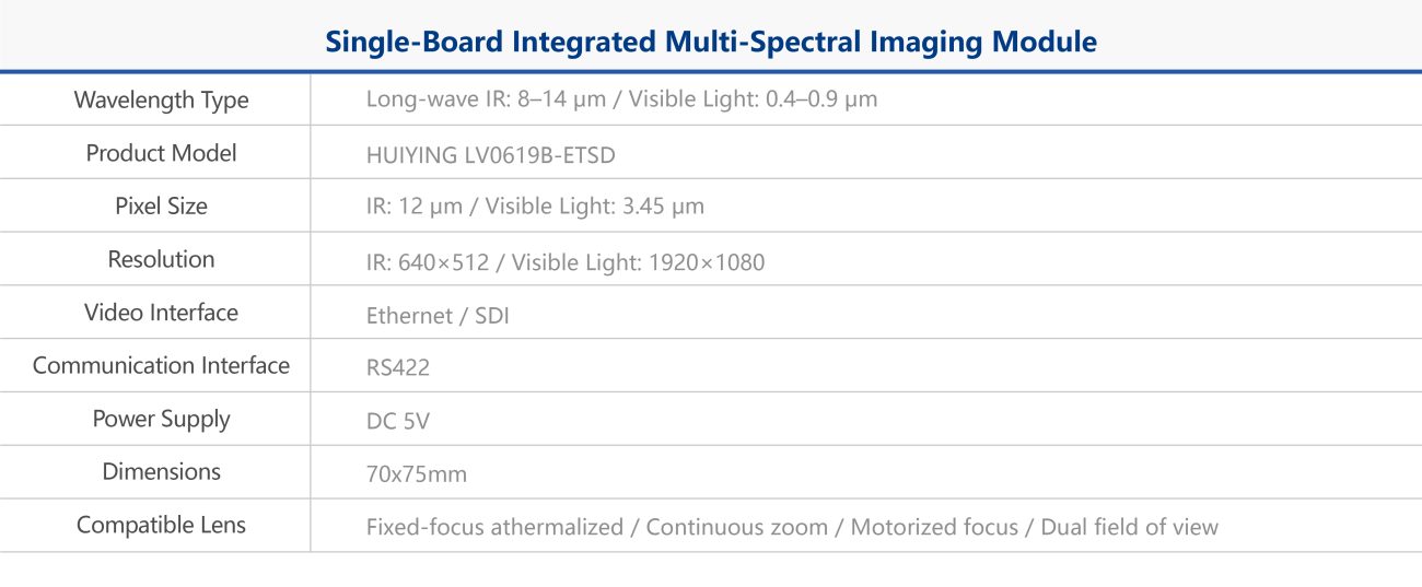 HUIYING LV0619B AI Single-Board Multi-band Imaging Module Specifications